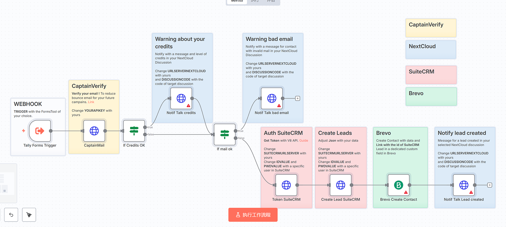 Notion页面向量化存储到Supabase - 自动化AI文档处理工作流