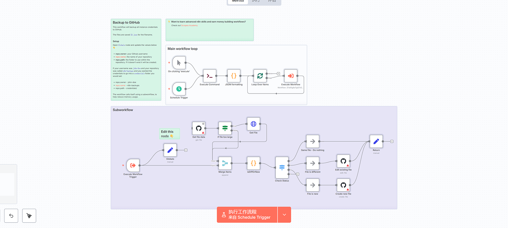 PDF文件密码保护工作流 - 使用ConvertAPI和n8n自动化加密
