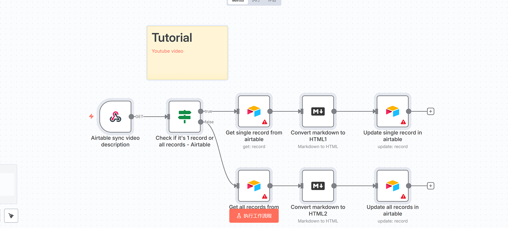 使用ConvertAPI将PPTX转换为PDF的n8n工作流教程