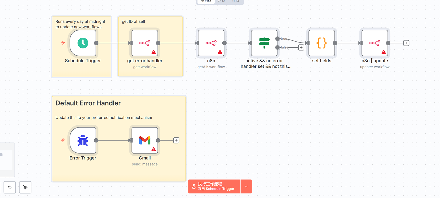 使用ConvertAPI将网页转换为PDF的n8n工作流教程