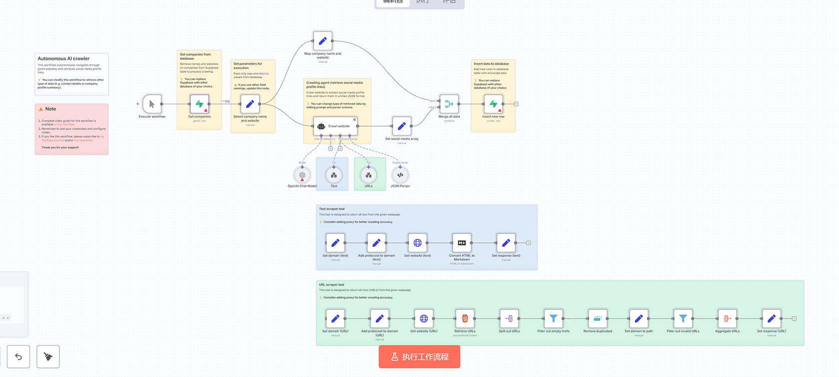 HTML转PDF自动化工作流 - ConvertAPI集成解决方案