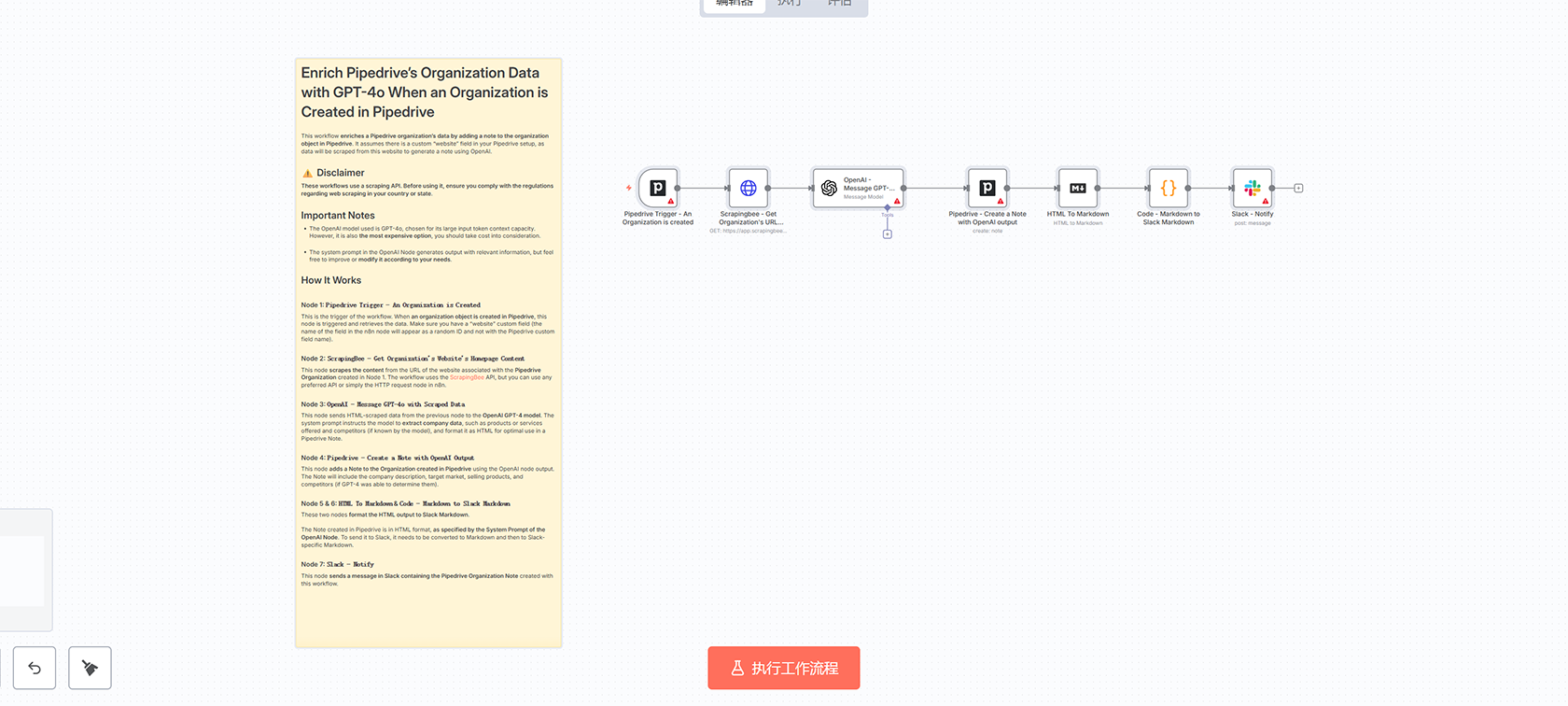 PDF转PDFA自动化工作流 - 使用ConvertAPI实现长期文档存档