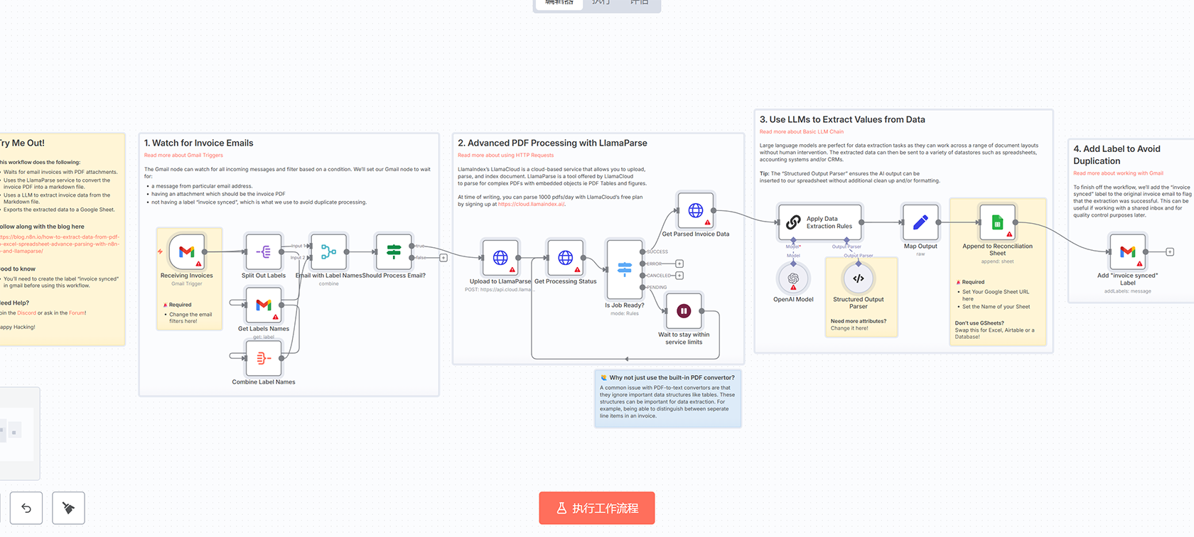 使用ConvertAPI和OAuth 2.0实现图像转PDF的自动化工作流