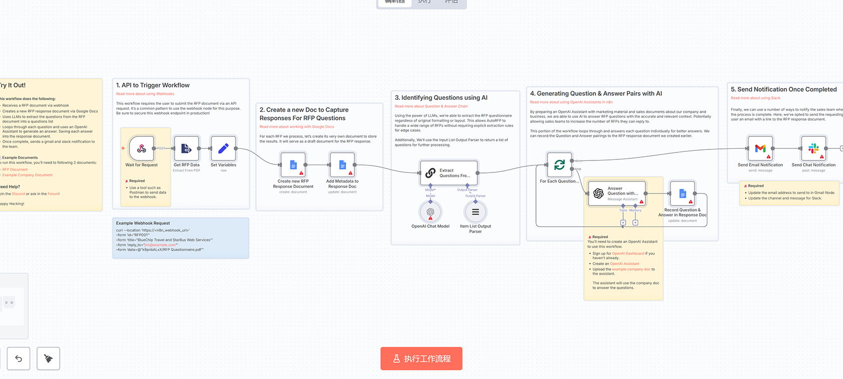 PDF发票数据提取自动化工作流 - n8n LlamaParse OpenAI集成