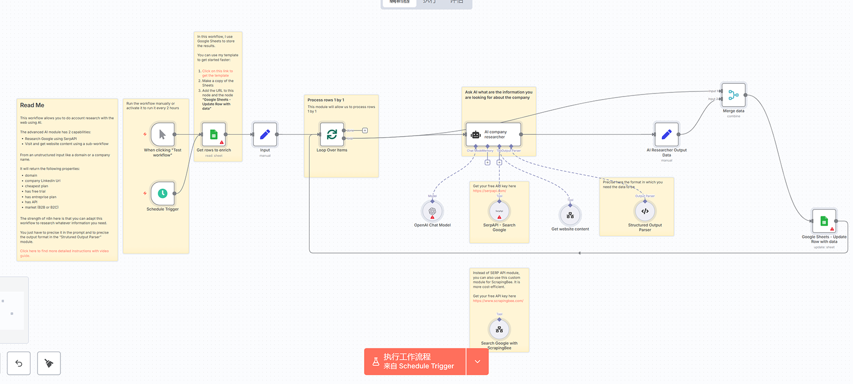 使用n8n和OpenAI实现自动化客户支持工单系统 | Slack+Linear+AI集成