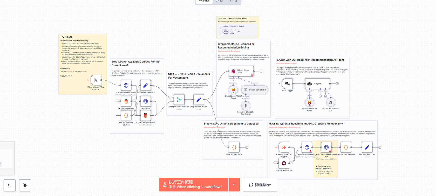 使用n8n和AI对象分类构建图像搜索系统 - 自动化图像索引工作流