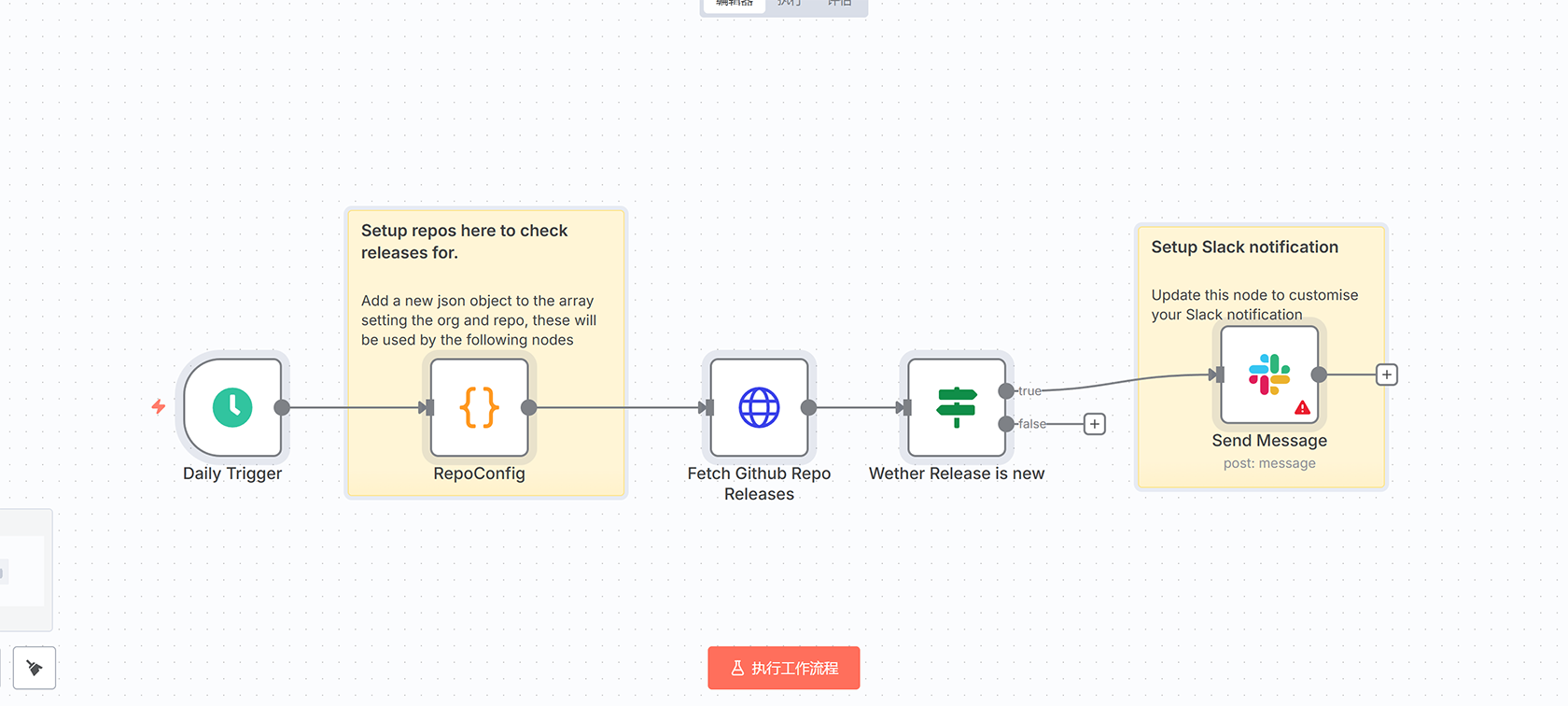 ConnectWise Manage工单监控与Microsoft Teams通知自动化工作流