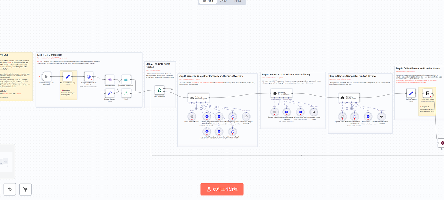 GitHub仓库发布监控自动化工作流 | n8n自动化解决方案