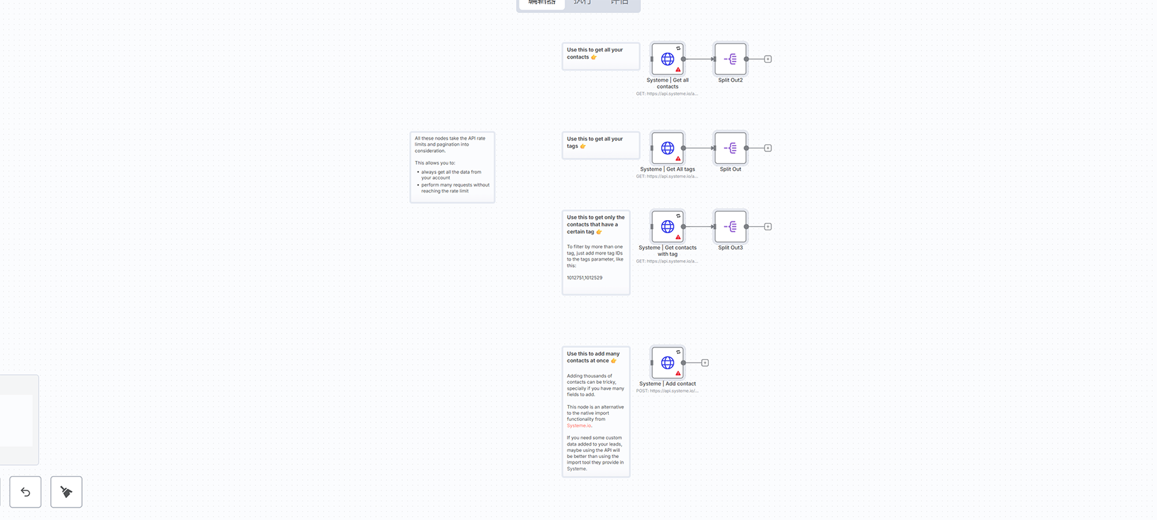 HubSpot交易行项目自动复制工作流 - 自动化销售流程解决方案