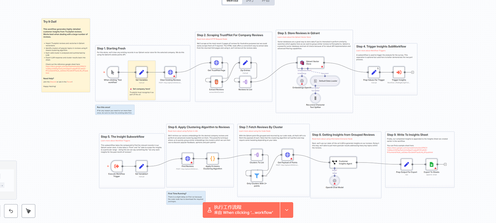AI调查分析工作流 - 使用聚类算法自动生成调查洞察