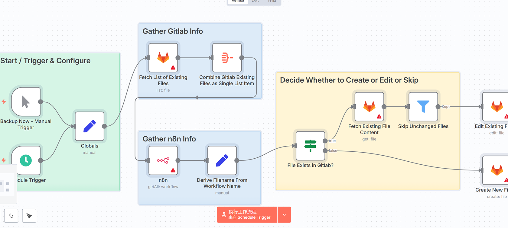 使用Qdrant和AI进行Hacker News社区洞察分析工作流