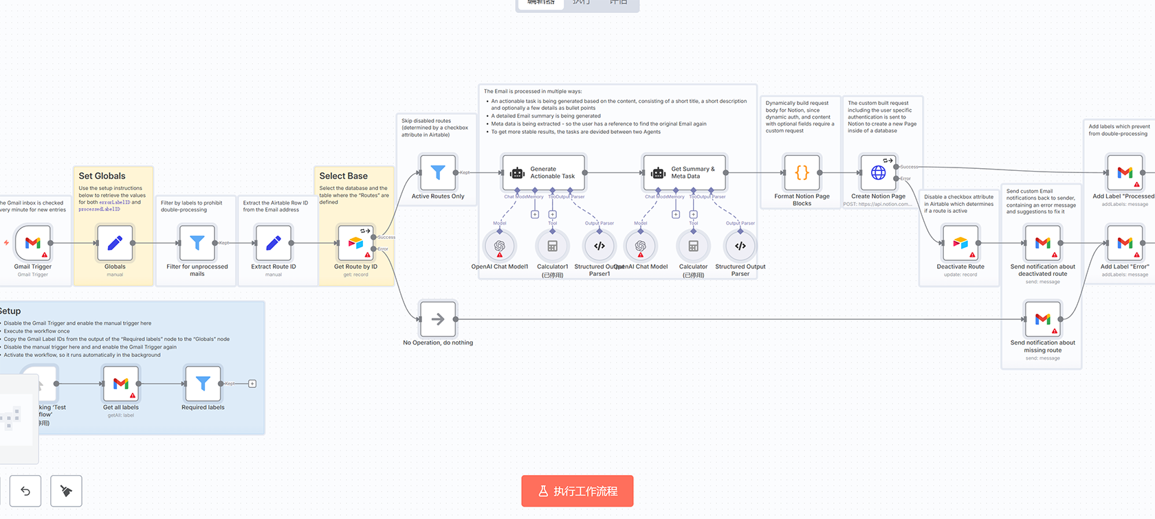n8n工作流自动化备份系统 - Qdrant客户洞察与Gitlab集成