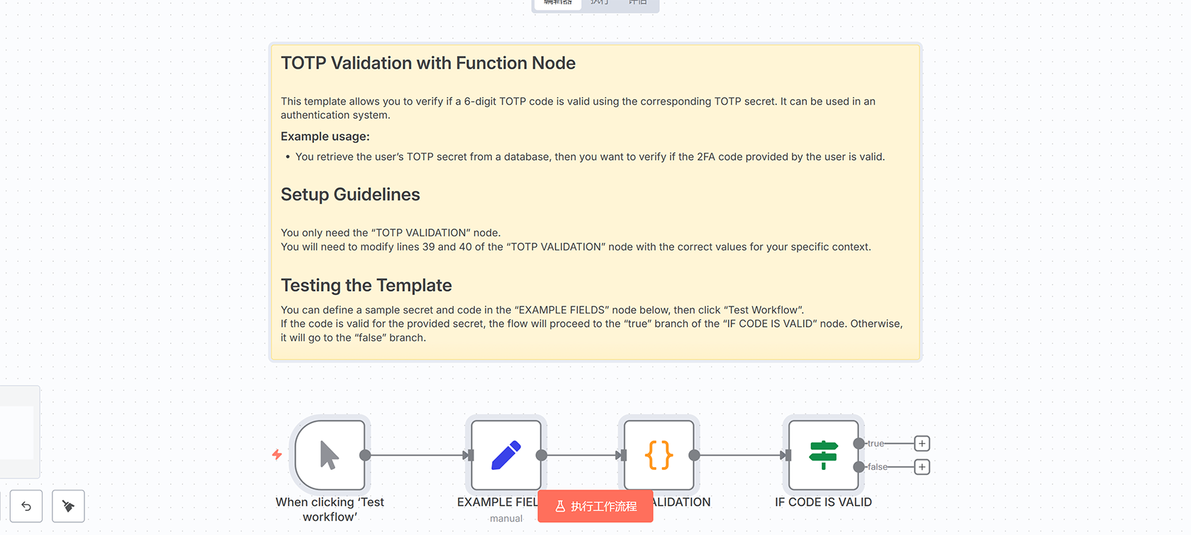 n8n工作流可视化仪表板 | Mermaid.js流程图模板