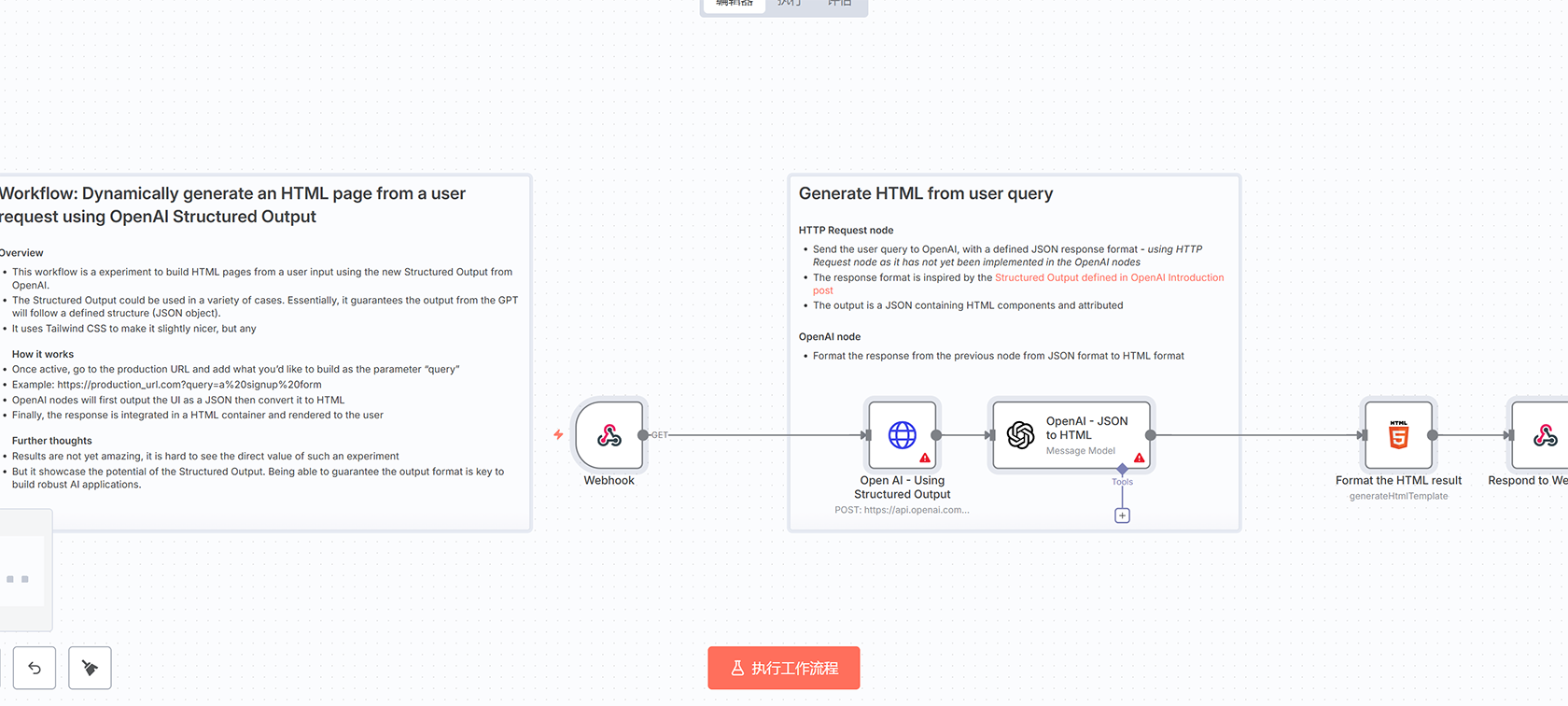 Telegram到Kindle文件传输自动化工作流 | n8n教程