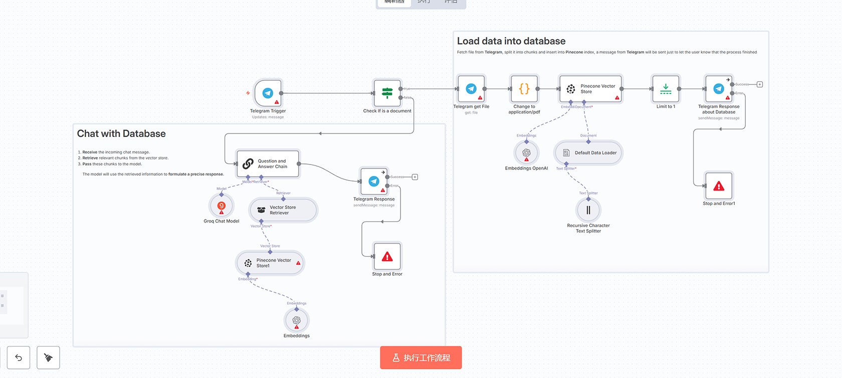 n8n公司研究自动化工作流 | ProspectLens API与Google Sheets集成