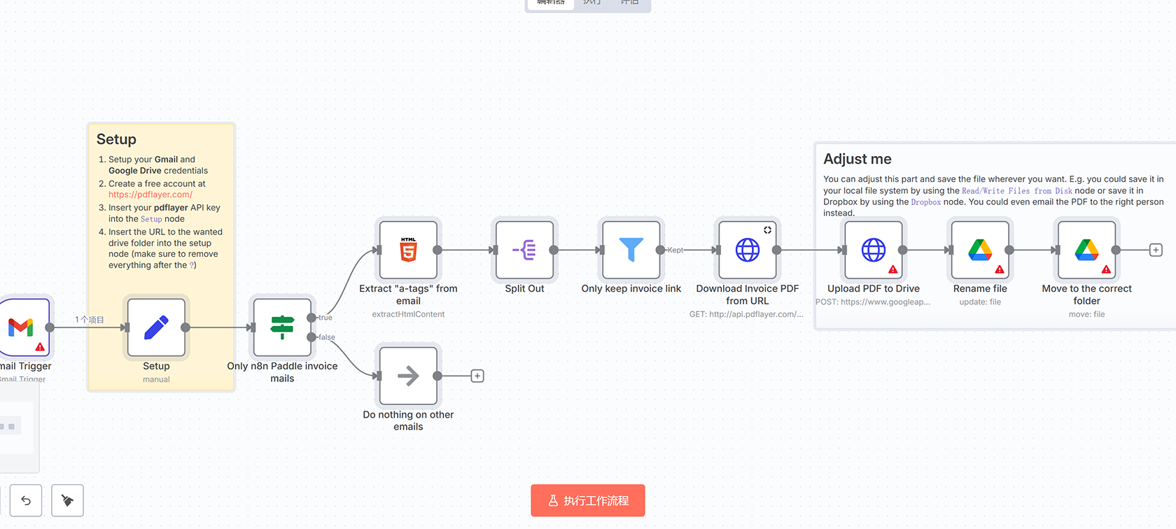Telegram PDF智能问答机器人工作流 - 基于AI的文档检索与问答系统