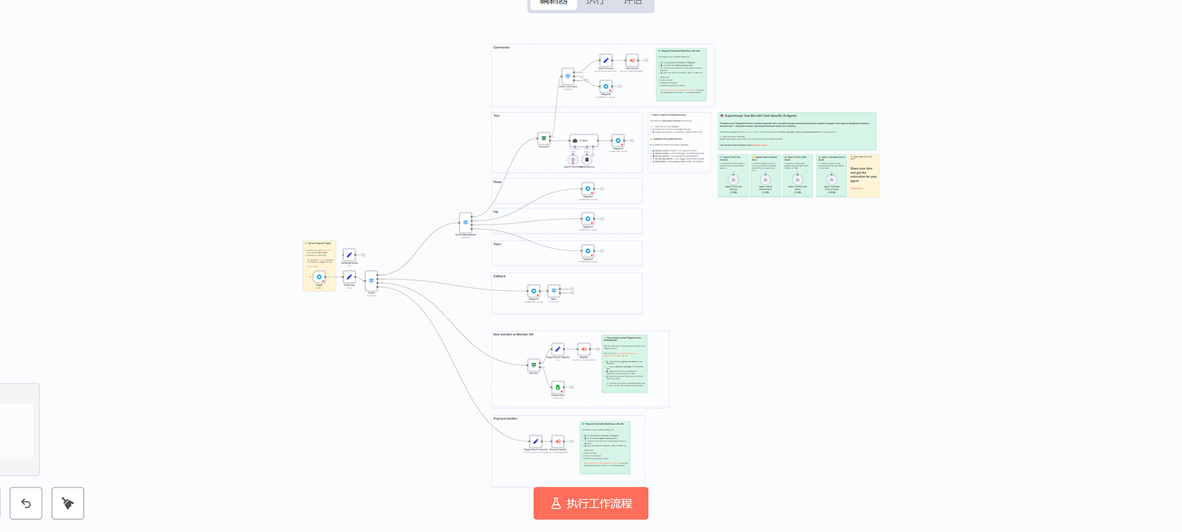 AI Agent 图表生成工作流 - OpenAI 结构化输出与 Quickchart.io 集成