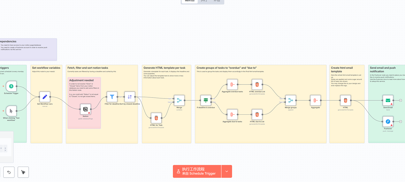 Auth0用户登录工作流 - n8n自动化认证解决方案
