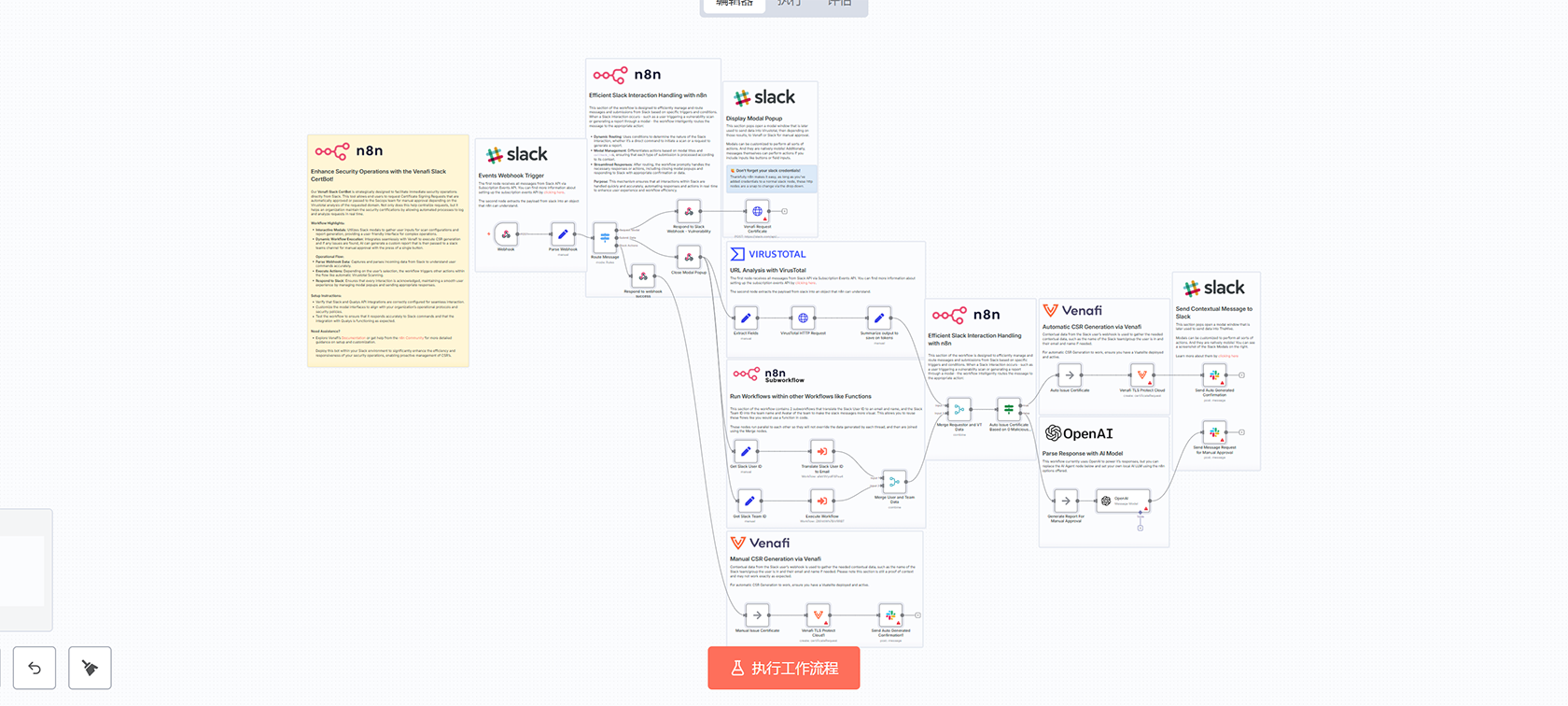 使用多模态LLM解析银行对账单PDF的n8n工作流教程