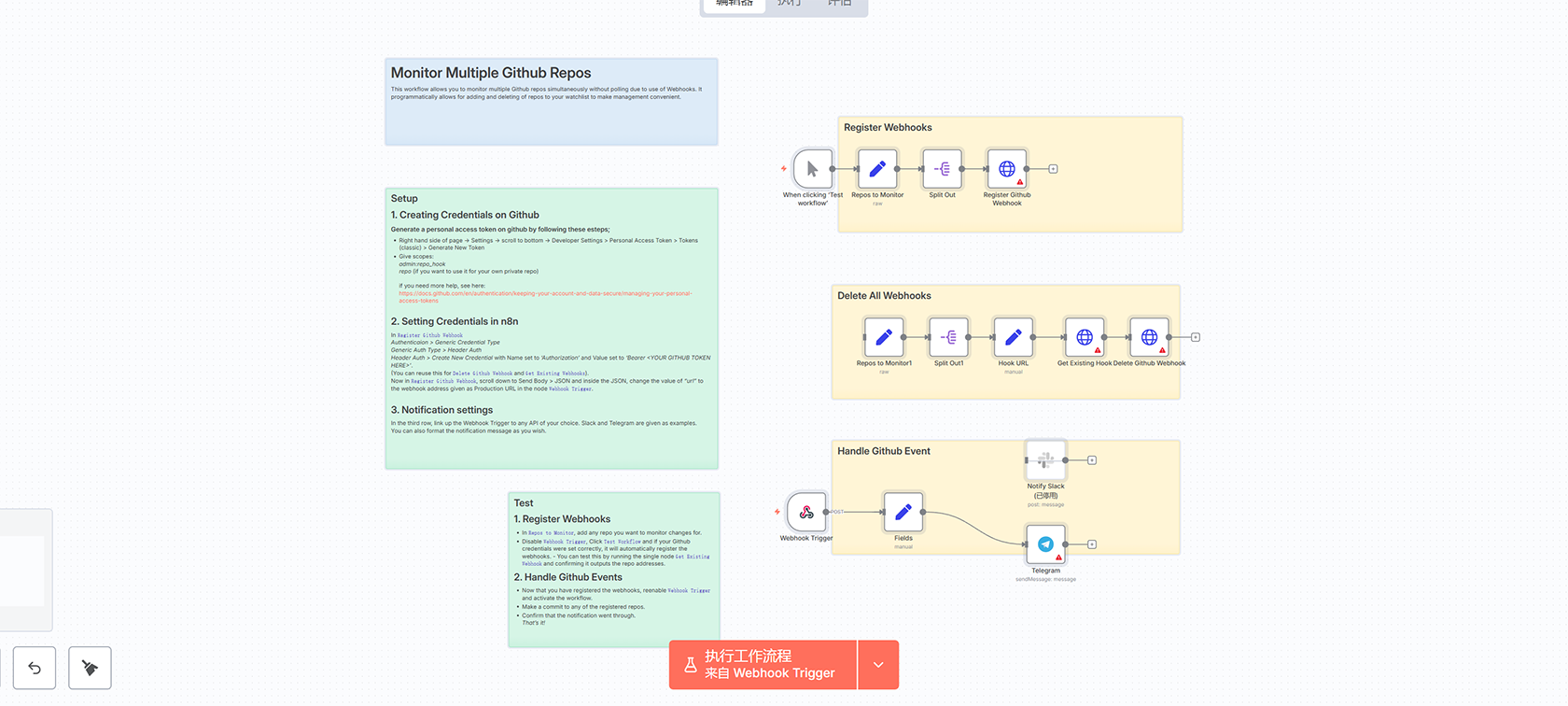n8n自动化FAQ生成工作流 - Google Sheets与AI内容创建工具