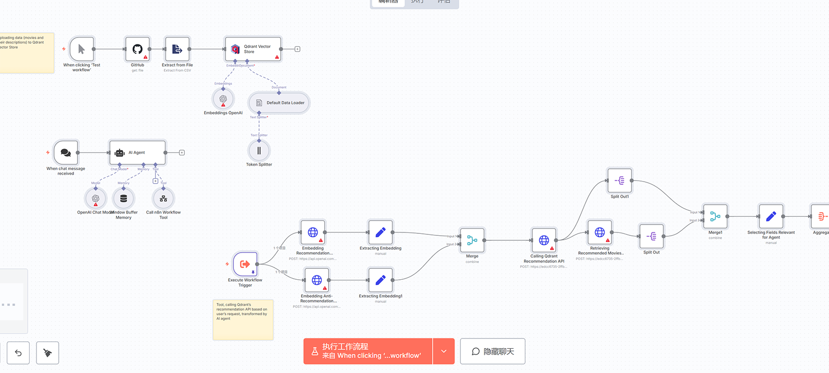 使用GROQ LLAVA V1.5 7B API通过Telegram进行图像描述 - AI图像识别自动化工作流