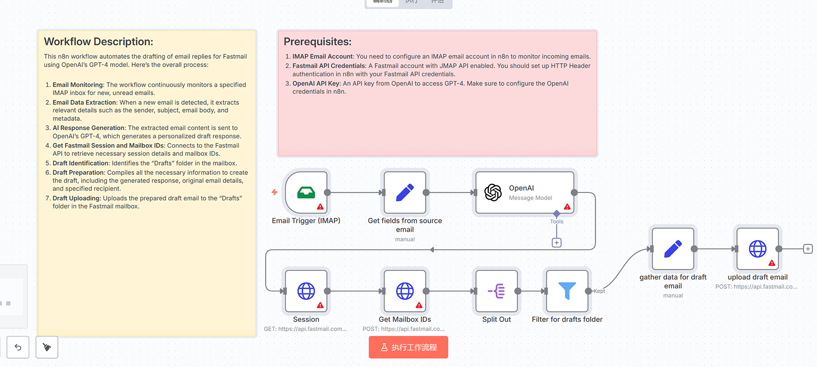 基于Qdrant和OpenAI的RAG电影推荐聊天机器人工作流