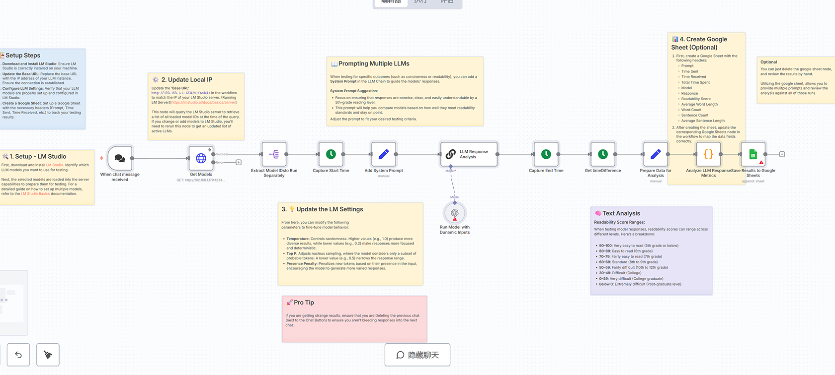 使用LM Studio进行本地多LLM测试和性能追踪的完整指南 | n8n工作流