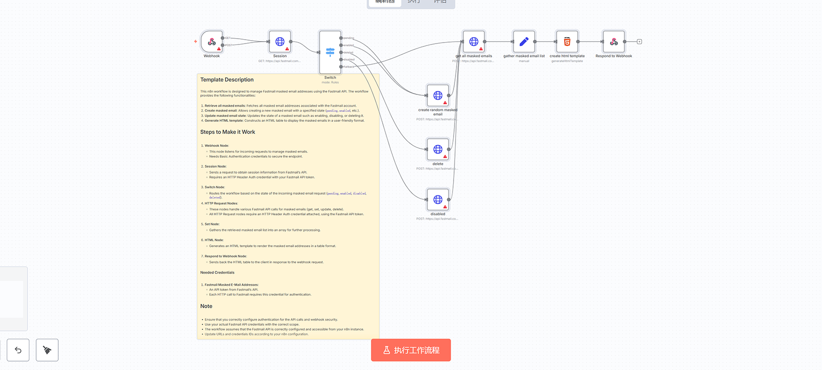 n8n工作时间和休息时间跟踪自动化工作流 | Meta Conversions API集成