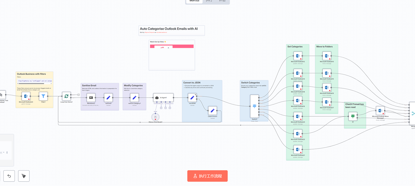 AI Telegram机器人工作流 - 集成OpenAI与Supabase的智能聊天机器人