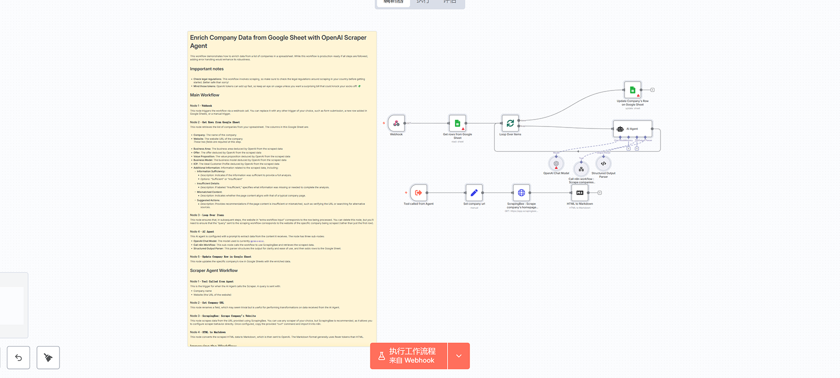 Telegram AI助手Angie工作流 - 语音文本个人助理自动化