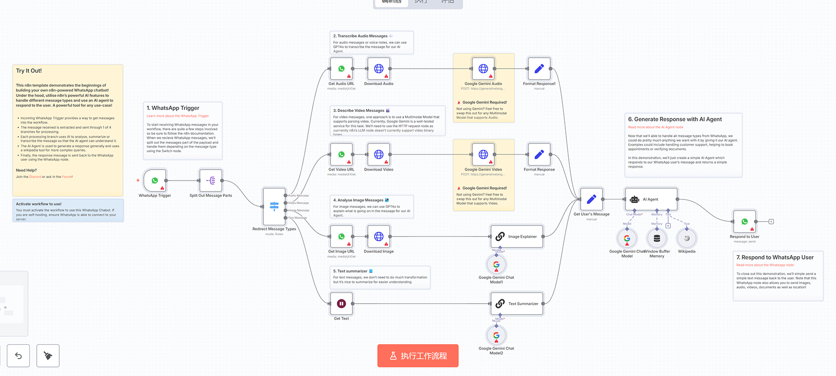WhatsApp销售AI助手工作流 - 基于产品目录向量存储的智能客服解决方案