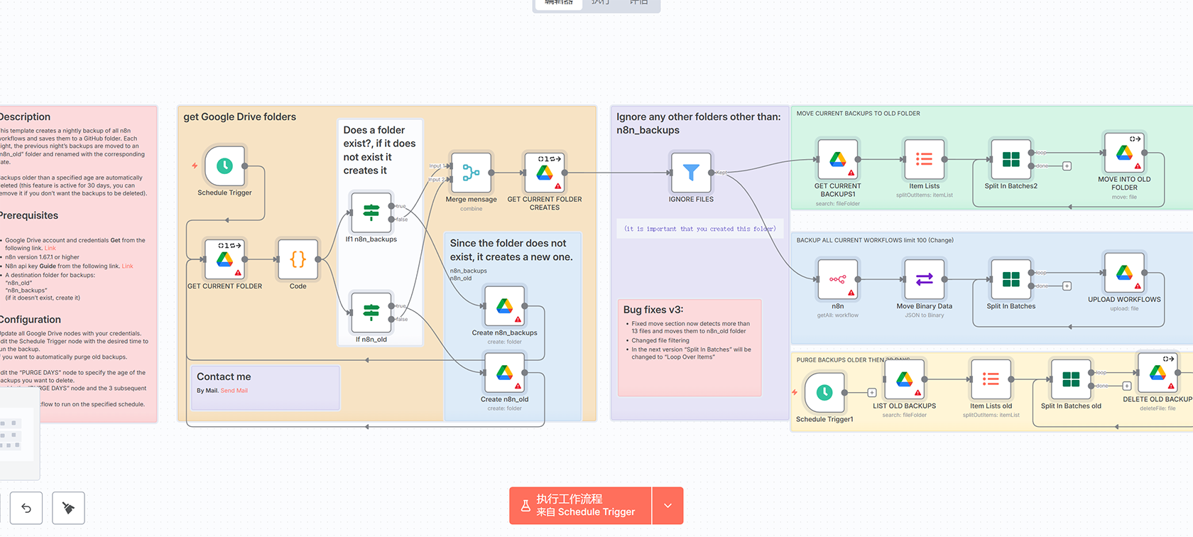 AI驱动的JIRA问题自动管理系统 - n8n工作流模板
