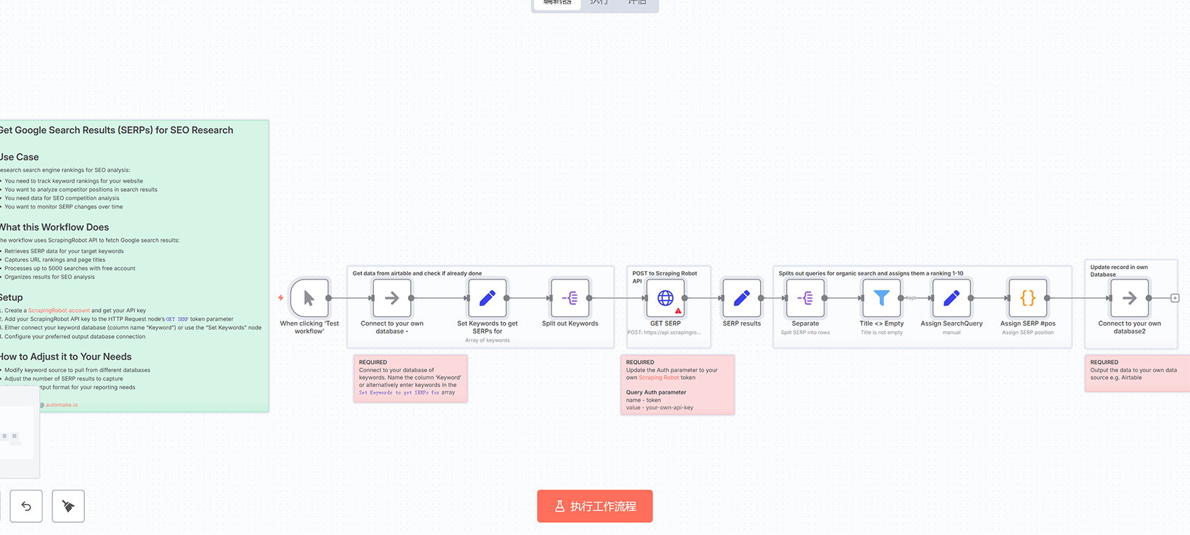 AI驱动的SEO种子关键词生成工作流 - 自动化客户支持解决方案