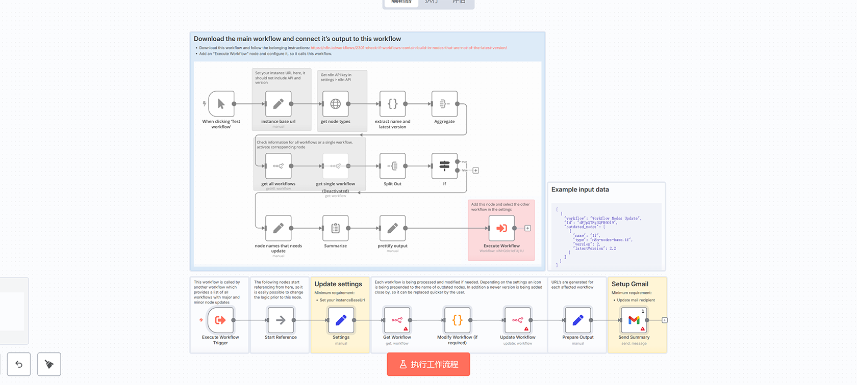 n8n工作流:网页HTML转Markdown与链接提取自动化解决方案