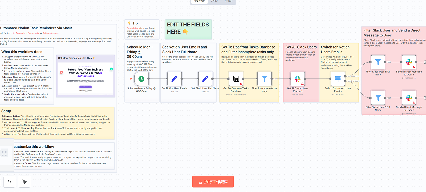 DigitalOcean Droplet快照自动化管理 - n8n工作流