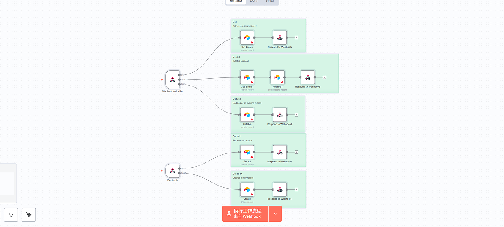 Notion到Slack自动化任务提醒工作流 | n8n集成方案