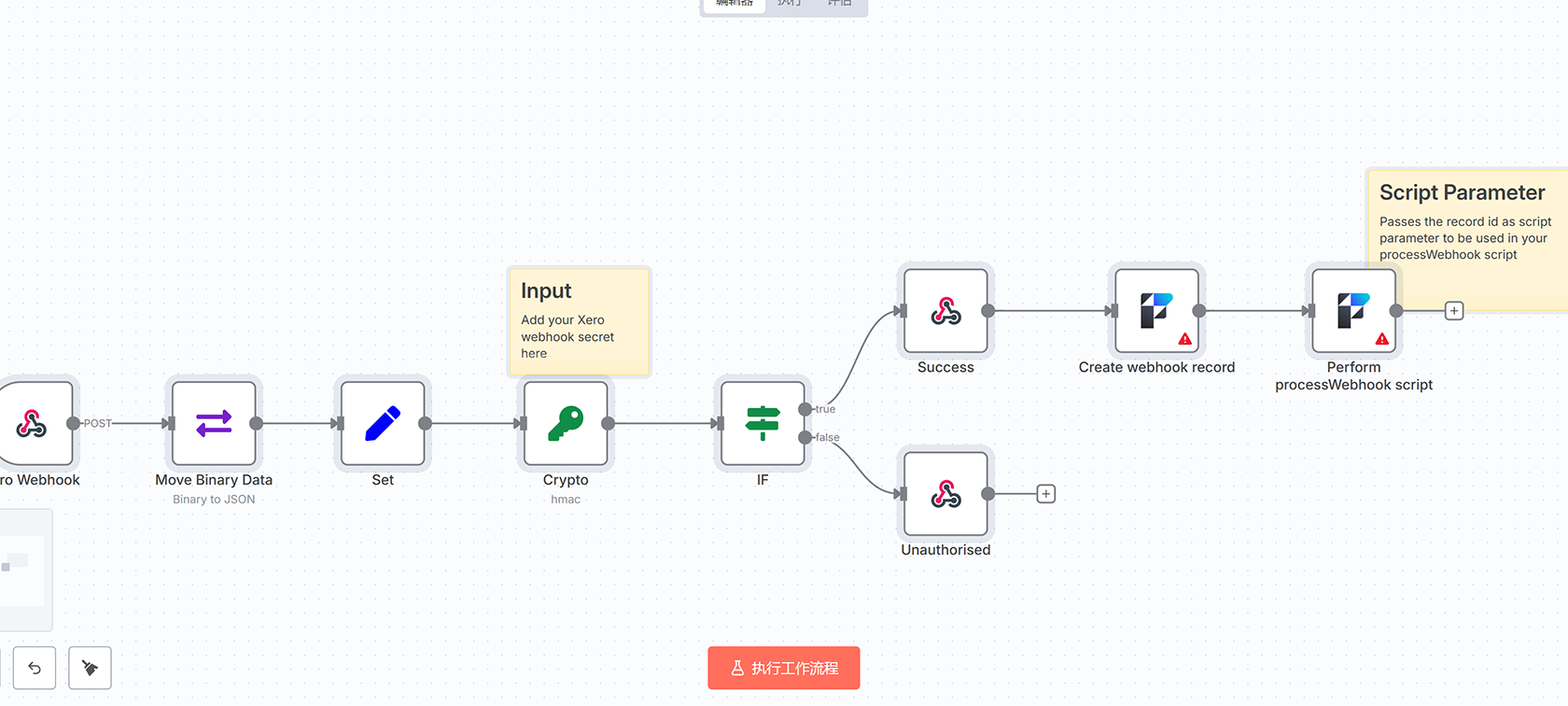 SEO关键词搜索量分析自动化工作流 | n8n Google API集成