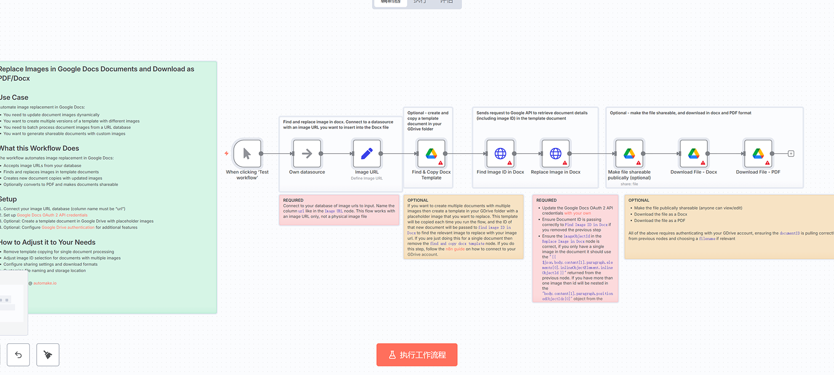 使用n8n自动化系统警报与Azure DevOps集成工作流