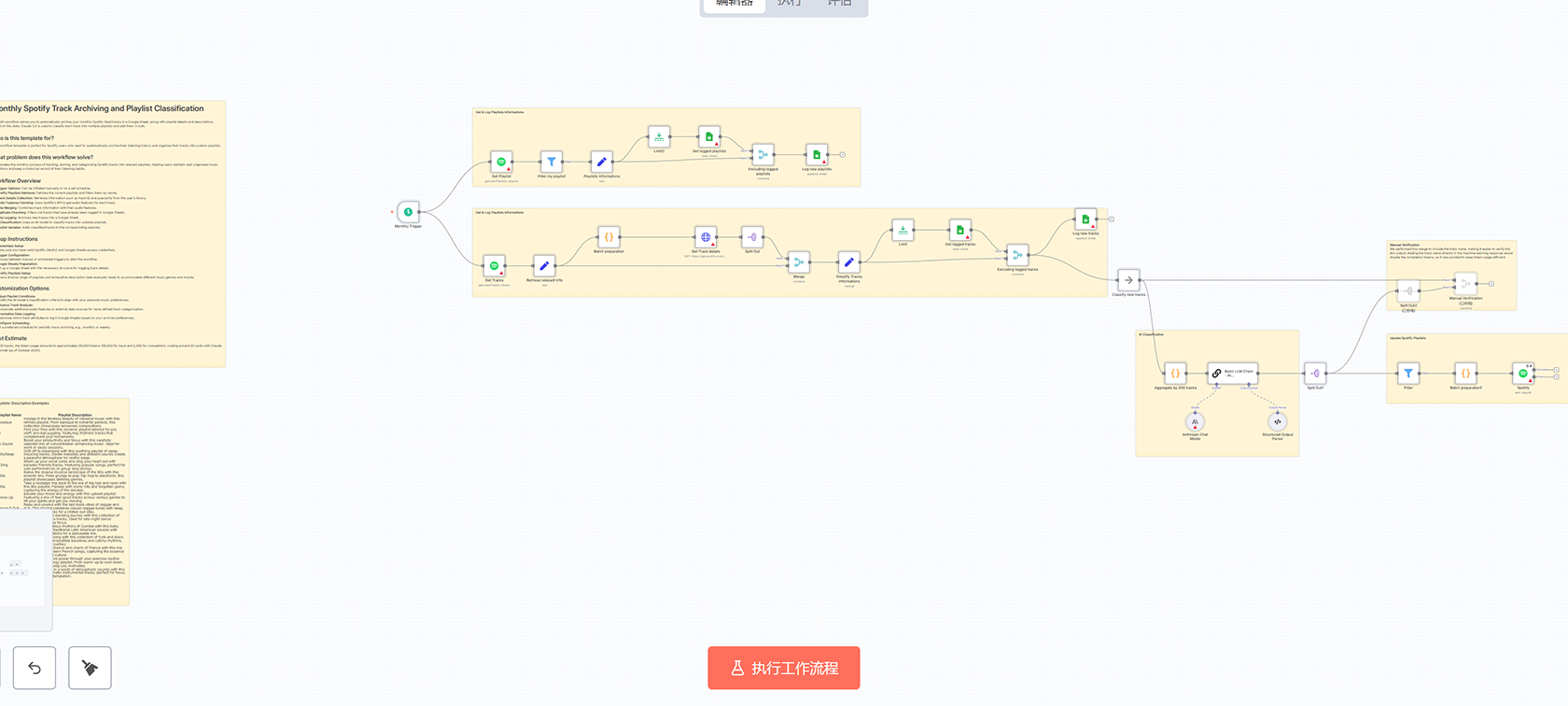Google Docs图像自动替换工作流 - n8n自动化解决方案