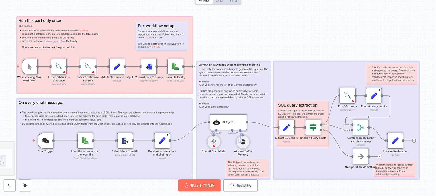 n8n工作流导入工具 - 自动化工作流迁移与凭据管理