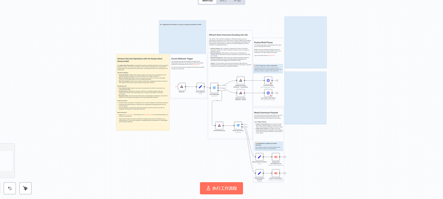 TwentyCRM事件通知工作流 - 多渠道自动化警报系统 | n8n模板