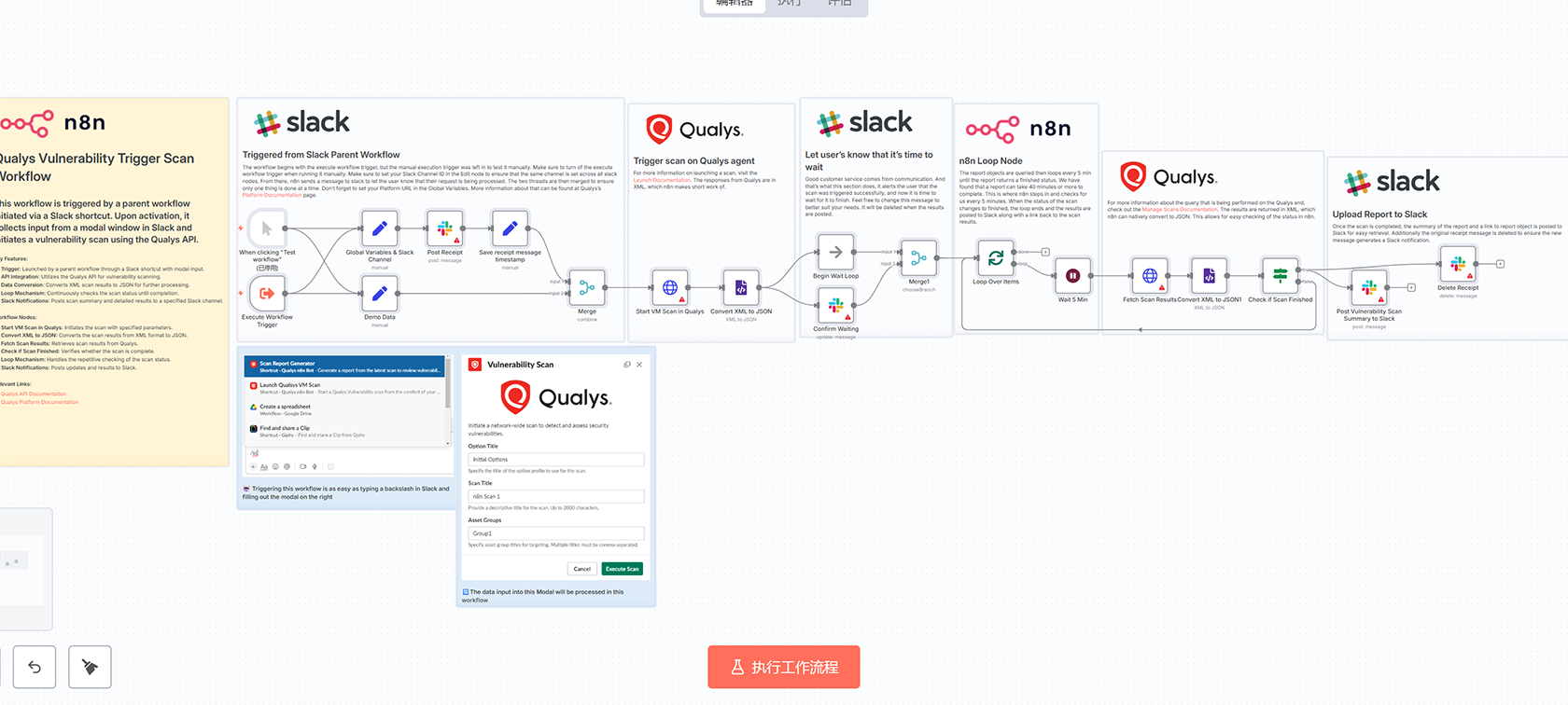 Qualys Slack 安全机器人工作流 - 自动化漏洞扫描与报告生成
