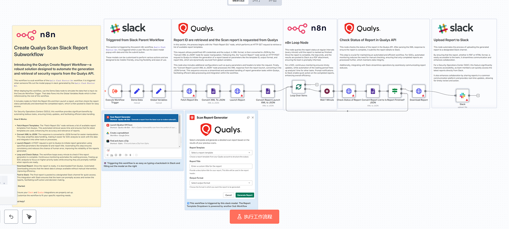 Qualys漏洞扫描自动化工作流 - Slack触发安全扫描解决方案