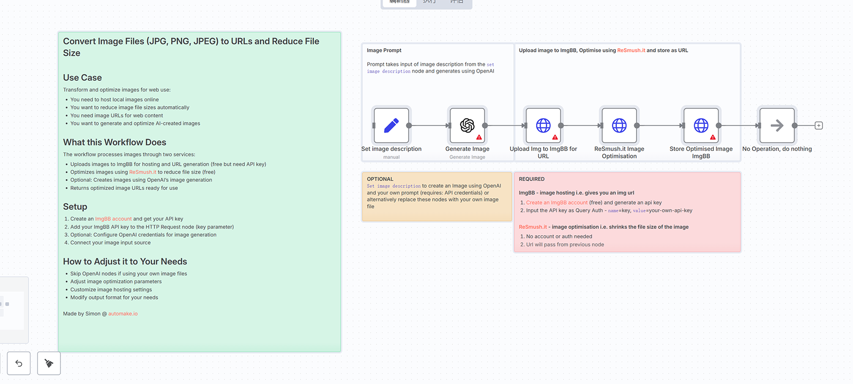 Qualys扫描Slack报告自动化工作流 - 安全运营自动化解决方案