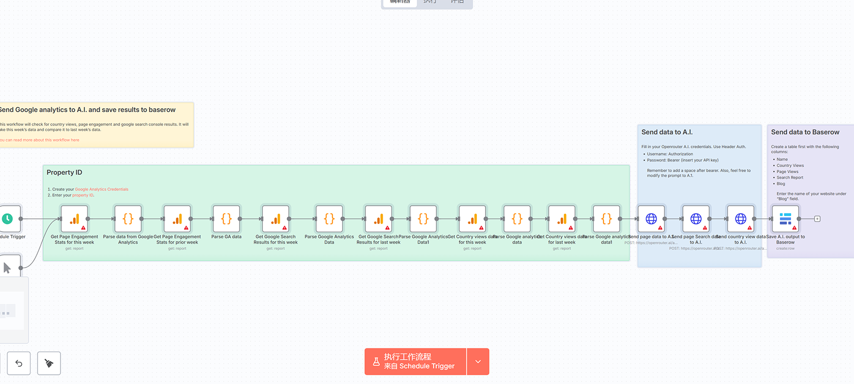 AI智能邮件分析工作流 - 自动识别重要邮件并发送Line通知