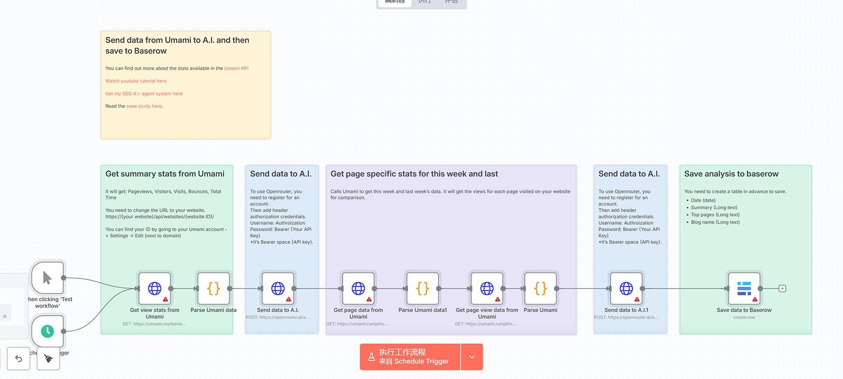 YouTube到Spotify播放列表自动同步工作流 - n8n自动化解决方案