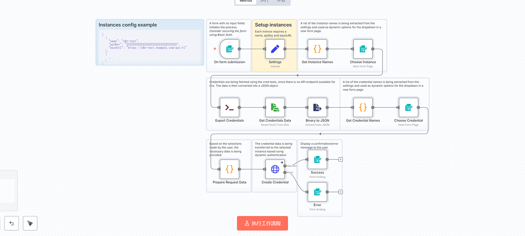 Umami数据分析工作流 - AI驱动的SEO优化自动化解决方案