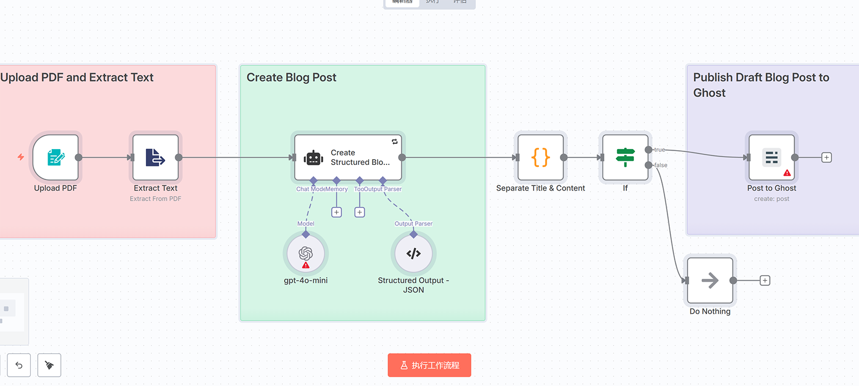 n8n凭证传输工作流 - 跨实例凭证迁移解决方案