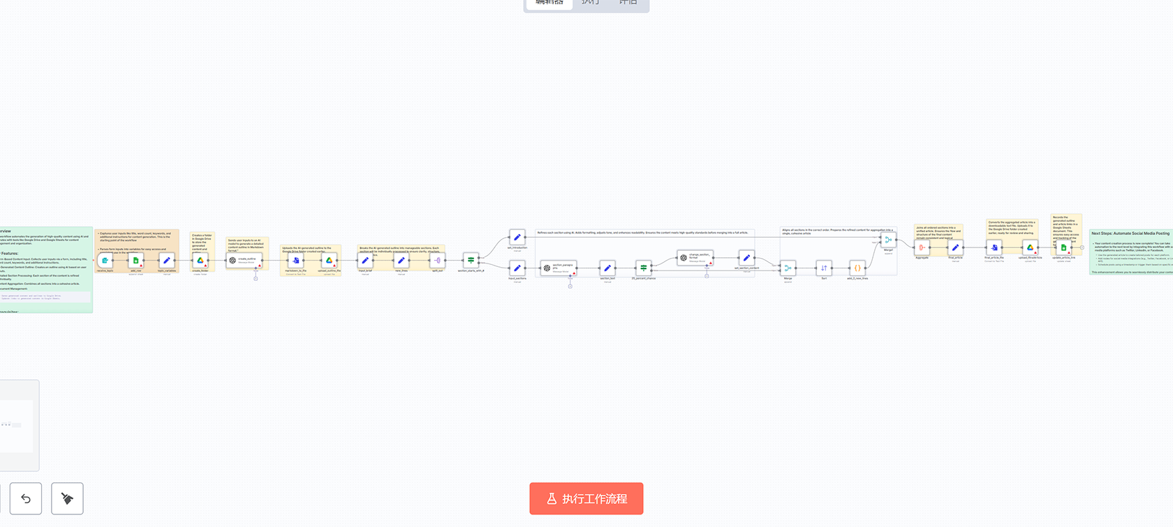 n8n服务监控工作流 - 自动检测服务可用性并发送短信告警