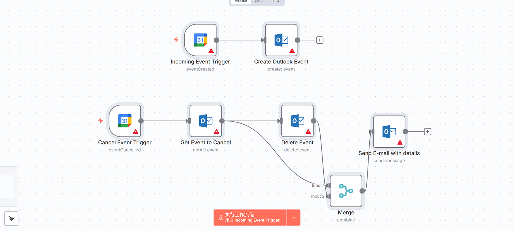 SharePoint数据自动化提取工作流 | n8n模板教程